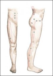 senタイマッサージテクニック〜下肢のむくみと冷えを改善